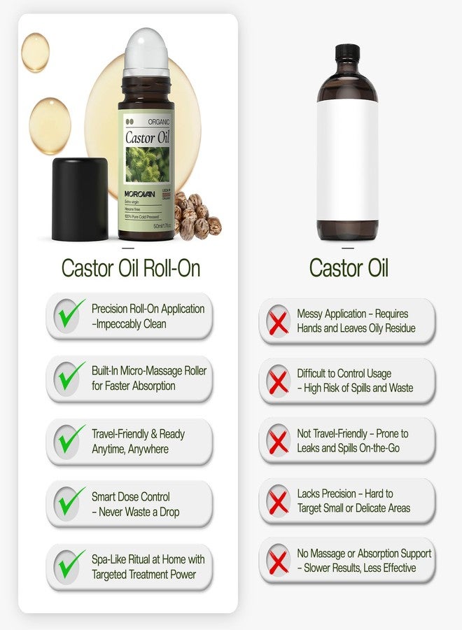 Morovan Castor Oil Roll On 50ml: Organic Castor Oil for Hair Growth, Eyebrows & Eyelashes, Nourishes Sparse Hair Strengthens Hair Roots, For Men & Women - Image 5